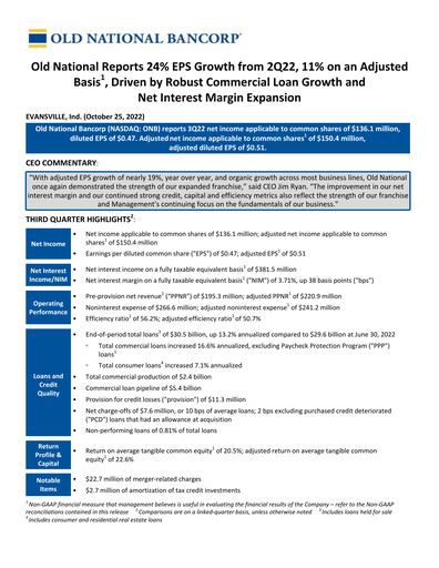 Thumbnail Old National Bank
 Quarterly Report 2022-q3