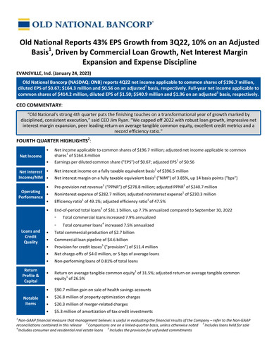 Thumbnail Old National Bank
 Quarterly Report 2022-q4