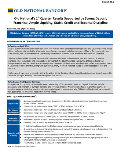 Thumbnail Old National Bank
 Quarterly Report 2023-q1