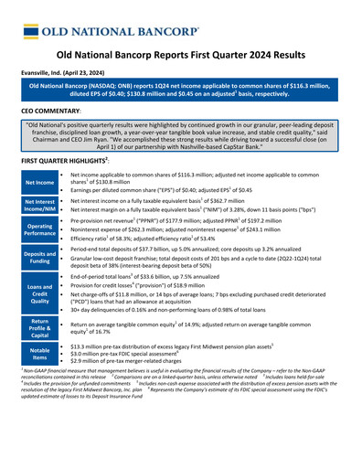 Thumbnail Old National Bank
 Quarterly Report 2024-q1