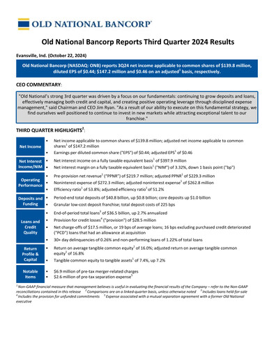 Thumbnail Old National Bank
 Quarterly Report 2024-q3