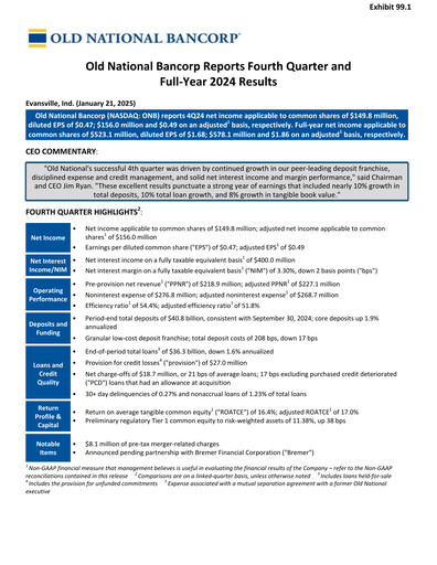 Thumbnail Old National Bank
 Quarterly Report 2024-q4