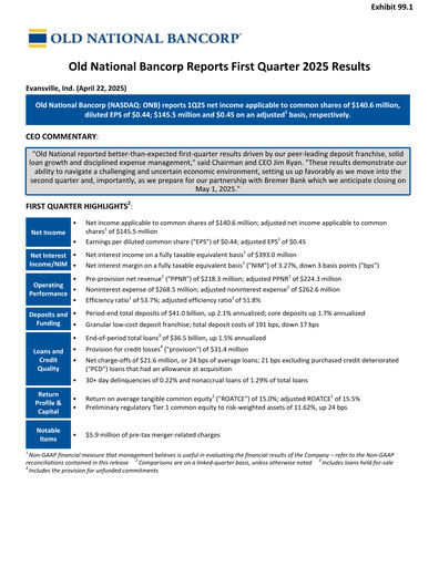 Thumbnail Old National Bank
 Quarterly Report 2025-q1