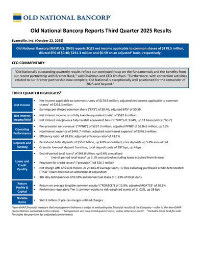 Thumbnail Old National Bank
 Quarterly Report 2025-q3
