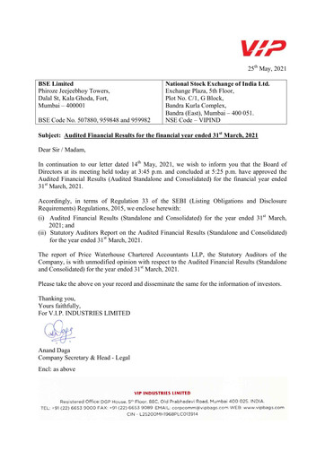 Thumbnail VIP Industries
 Financial Statement 2020-2021