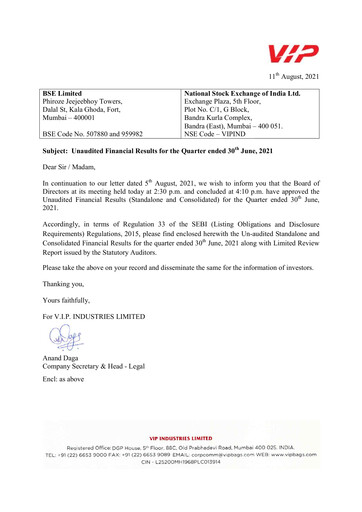 Thumbnail VIP Industries
 Quarterly Report 2021-q1