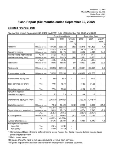 Thumbnail Murata Manufacturing (Murata Seisakusho) Half-year Report 2002-h1