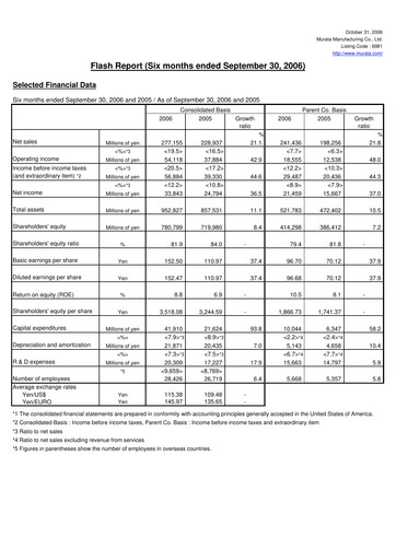 Thumbnail Murata Manufacturing (Murata Seisakusho) Half-year Report 2006-h1