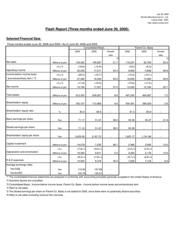 Thumbnail Murata Manufacturing (Murata Seisakusho) Quarterly Report 2006-q1