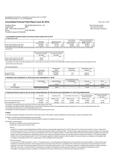 Thumbnail Murata Manufacturing (Murata Seisakusho) Quarterly Report 2018-q1