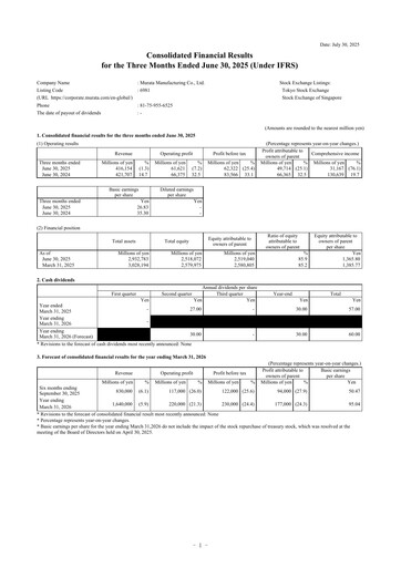 Thumbnail Murata Manufacturing (Murata Seisakusho) Quarterly Report 2025-q1