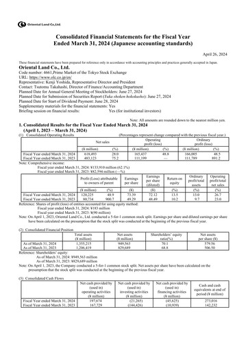Thumbnail Oriental Land Financial Statement 2024