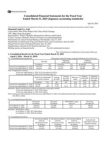Thumbnail Oriental Land Financial Statement 2025