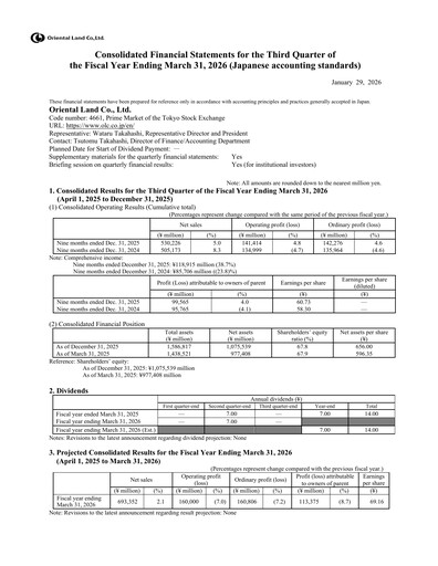 Thumbnail Oriental Land Financial Statement 2026