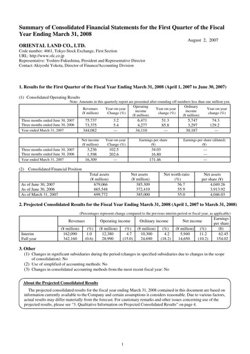 Thumbnail Oriental Land Quarterly Report 2008-q1