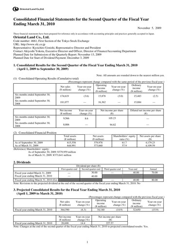 Thumbnail Oriental Land Quarterly Report 2010-q2