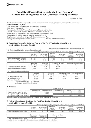 Thumbnail Oriental Land Quarterly Report 2011-q2