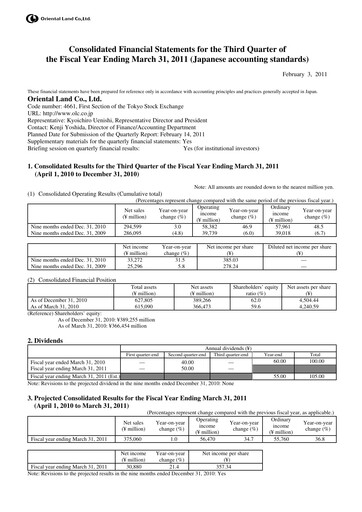 Thumbnail Oriental Land Quarterly Report 2011-q3