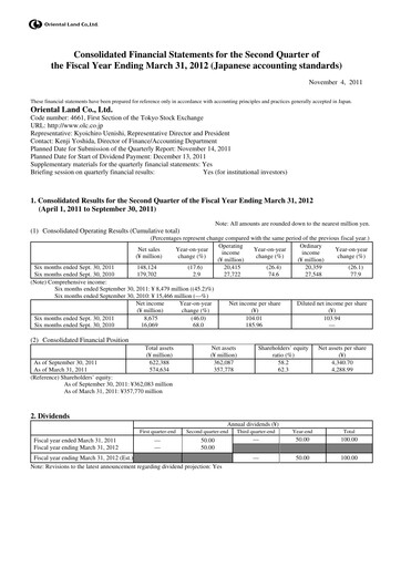 Thumbnail Oriental Land Quarterly Report 2012-q2