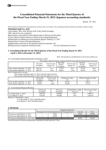 Thumbnail Oriental Land Quarterly Report 2013-q3