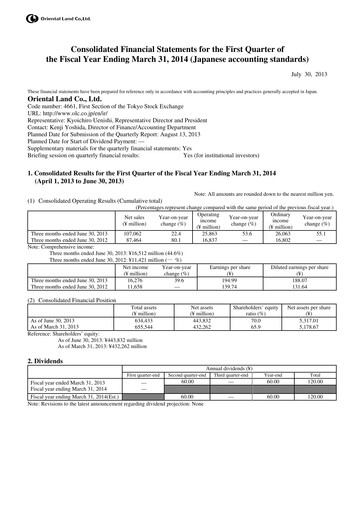 Thumbnail Oriental Land Quarterly Report 2014-q1