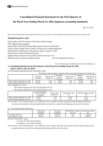 Thumbnail Oriental Land Quarterly Report 2016-q1
