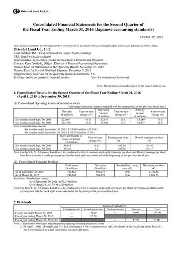 Thumbnail Oriental Land Quarterly Report 2016-q2