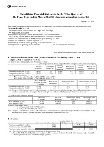 Thumbnail Oriental Land Quarterly Report 2016-q3