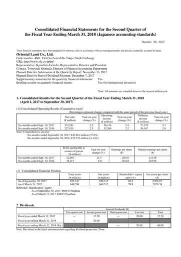 Thumbnail Oriental Land Quarterly Report 2018-q2