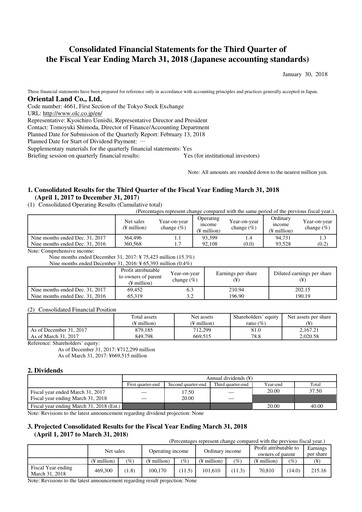 Thumbnail Oriental Land Quarterly Report 2018-q3