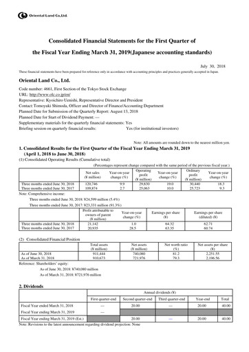 Thumbnail Oriental Land Quarterly Report 2019-q1
