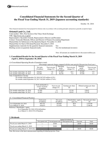 Thumbnail Oriental Land Quarterly Report 2019-q2