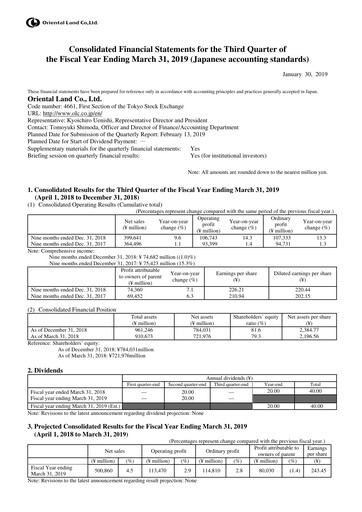Thumbnail Oriental Land Quarterly Report 2019-q3