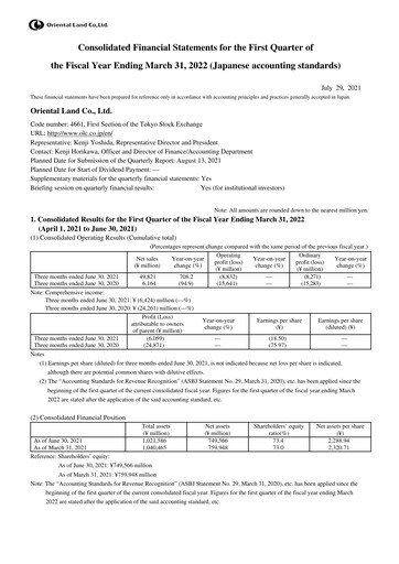 Thumbnail Oriental Land Quarterly Report 2022-q1
