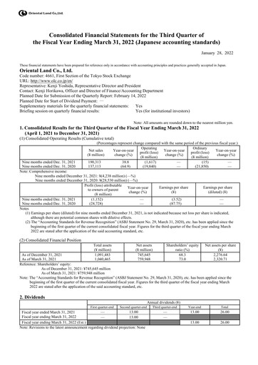 Thumbnail Oriental Land Quarterly Report 2022-q3