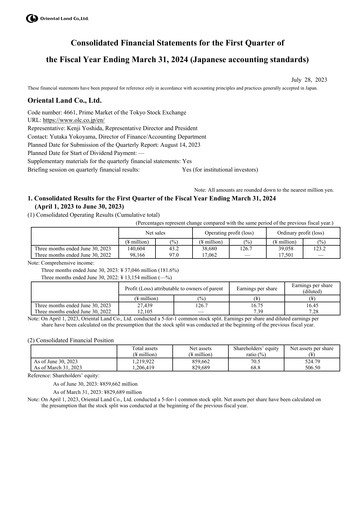 Thumbnail Oriental Land Quarterly Report 2024-q1