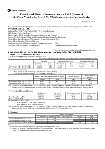 Thumbnail Oriental Land Quarterly Report 2024-q3
