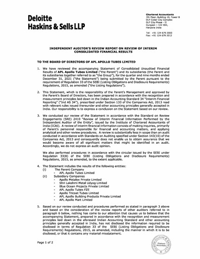 Thumbnail APL Apollo Quarterly Report 2021-q3