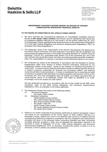 Thumbnail APL Apollo Quarterly Report 2022-q1