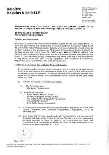 Miniature APL Apollo Rapport trimestriel 2023-q4