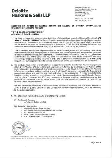 Miniature APL Apollo Rapport trimestriel 2024-q1