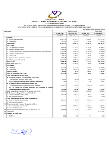Vorschaubild Vaibhav Global
 Quartalsbericht 2025-q1