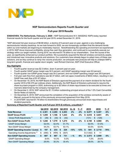 Thumbnail NXP Semiconductors Financial Statement 2019