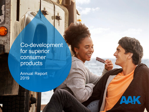 Thumbnail AAK
 Annual Report 2019