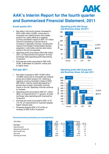 Vorschaubild AAK
 Quartalsbericht 2011-q4