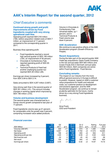 Vorschaubild AAK
 Quartalsbericht 2012-q2