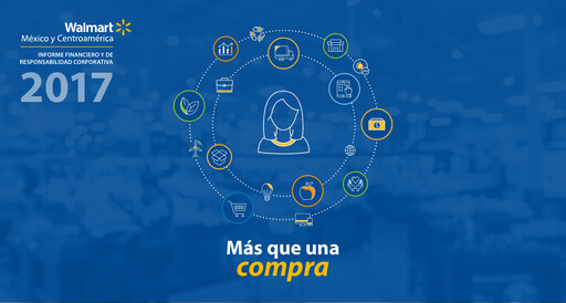 Thumbnail Walmex Annual Report 2017