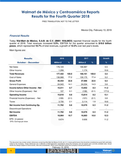 Thumbnail Walmex Quarterly Report 2018-q4