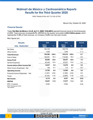 Thumbnail Walmex Quarterly Report 2020-q3