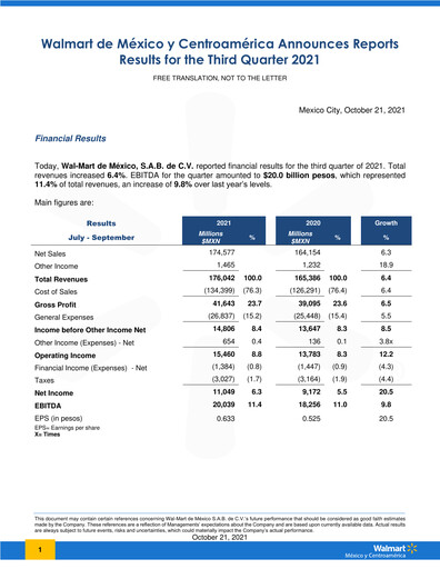 Thumbnail Walmex Quarterly Report 2021-q3